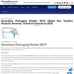 Secondary Packaging Market 2019 Global Key Vendors Analysis, Revenue, Trends & Forecast to 2025