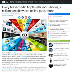 Every 60s: Apple sells 925 iPhones, 2 million people watch porn, more