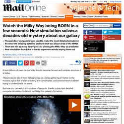 Watch the Milky Way being BORN in a few seconds: New simulation solves a decades-old mystery about our galaxy