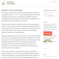 Secret code summary – String Geekery