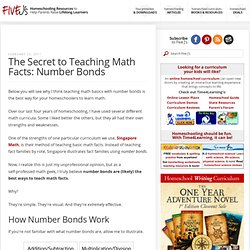 The Secret to Teaching Math Facts: Number Bonds