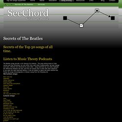 Secrets of The Beatles