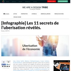 Les 11 secrets de l'uberisation révélés.