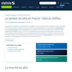 Le secteur du vélo en France - Faits et chiffres
