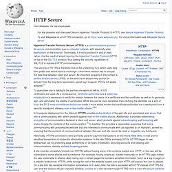 HTTP Secure