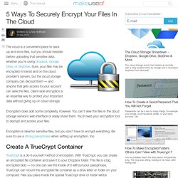 5 Ways To Securely Encrypt Your Files In The Cloud