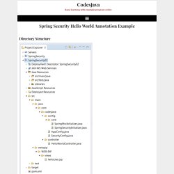 Spring Security Hello World Annotation Example - Codesjava