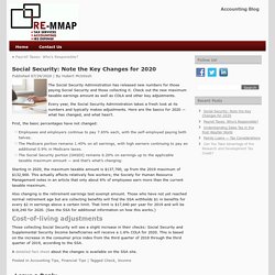 Social Security: Note the Key Changes for 2020