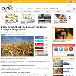 Scary Facts About Food Security & Climate Change + Infographics