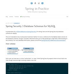 Spring Security 3 database schemas for MySQL - Spring in Practice