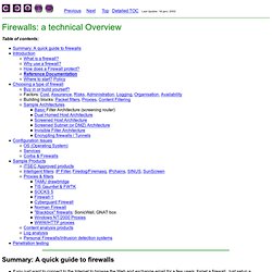 IT Security Cookbook - Firewalls: Securing external Network connections