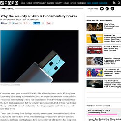 Why the Security of USB Is Fundamentally Broken