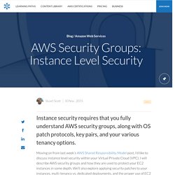 AWS Security Groups: Instance Level Security