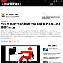 90% of security incidents trace back to PEBKAC and ID10T errors