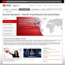 Security Intelligence Research – Web Threat Analysis