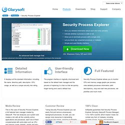 Security Process Explorer