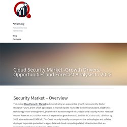 Cloud Security Market -Growth Drivers, Opportunities and Forecast Analysis to 2022