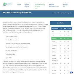 Network Security Projects with Source Code (No 1 Support)