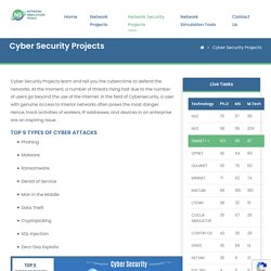 Cyber Security Projects with source code for Students