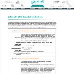 Catalog of OMG Security Specifications