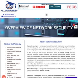 Network/Cyber Security Training in Delhi NCR Gurgaon