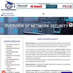 Network/Cyber Security Training in Delhi NCR Gurgaon