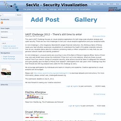 Security Visualization