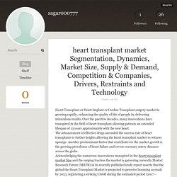 heart transplant market Segmentation, Dynamics, Market Size, Supply & Demand, Competition & Companies, Drivers, Restraints and Technology - sagar000777