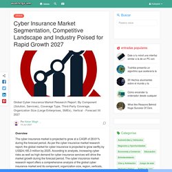 Cyber Insurance Market Segmentation, Competitive Landscape and Industry Poised for Rapid Growth 2027