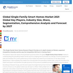 Global Single-Family Smart Homes Market 2021 Global Key Players, Industry Size, Share, Segmentation, Comprehensive Analysis and Forecast by 2027