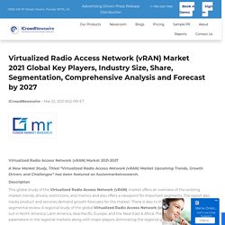 Virtualized Radio Access Network (vRAN) Market 2021 Global Key Players, Industry Size, Share, Segmentation, Comprehensive Analysis and Forecast by 2027