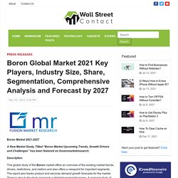 Boron Global Market 2021 Key Players, Industry Size, Share, Segmentation, Comprehensive Analysis and Forecast by 2027 – Wall Street Contact