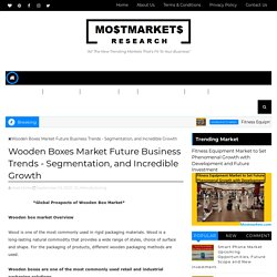 Wooden Boxes Market Future Business Trends - Segmentation, Cost Analysis, Incredible Growth