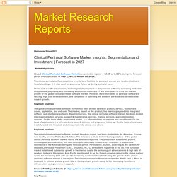 Market Research Reports: Clinical Perinatal Software Market Insights, Segmentation and Investment