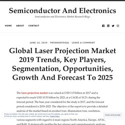 Global Laser Projection Market 2019 Trends, Key Players, Segmentation, Opportunities, Growth And Forecast To 2025