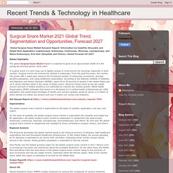 Recent Trends & Technology in Healthcare: Surgical Snare Market 2021 Global Trend, Segmentation and Opportunities, Forecast 2027