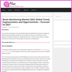 Brain Monitoring Market 2021 Global Trend, Segmentation And Opportunities - Forecast To 2027