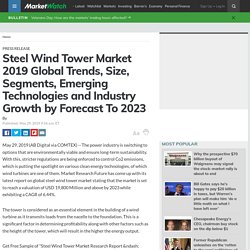 Steel Wind Tower Market 2019 Global Trends, Size, Segments, Emerging Technologies and Industry Growth by Forecast To 2023