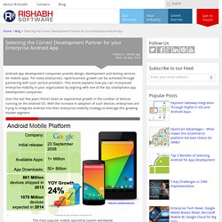 Selecting the Best Android App Development Company