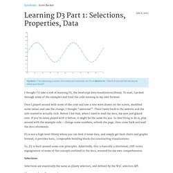 Learning D3 Part 1: Selections, Properties, Data