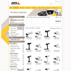 Product selector, Axis Communications