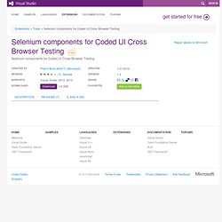 Selenium components for Coded UI Cross Browser Testing extension