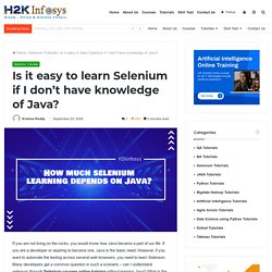 Learn Selenium Online with Java
