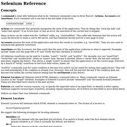 Selenium Reference