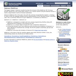 Selenium WebDriver