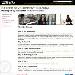 eManual - The Six Steps of Career Development