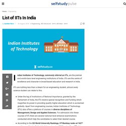 List of IITs In India - Selfstudy Pulse