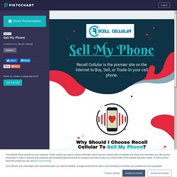 Sell My Phone