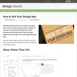 How to Sell Your Design Idea