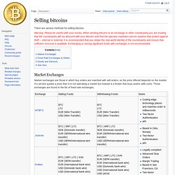 Selling bitcoins